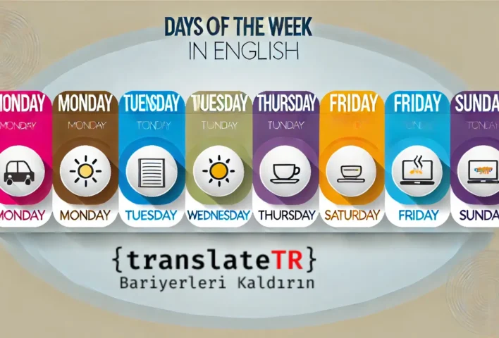 Haftanın Günleri İngilizce