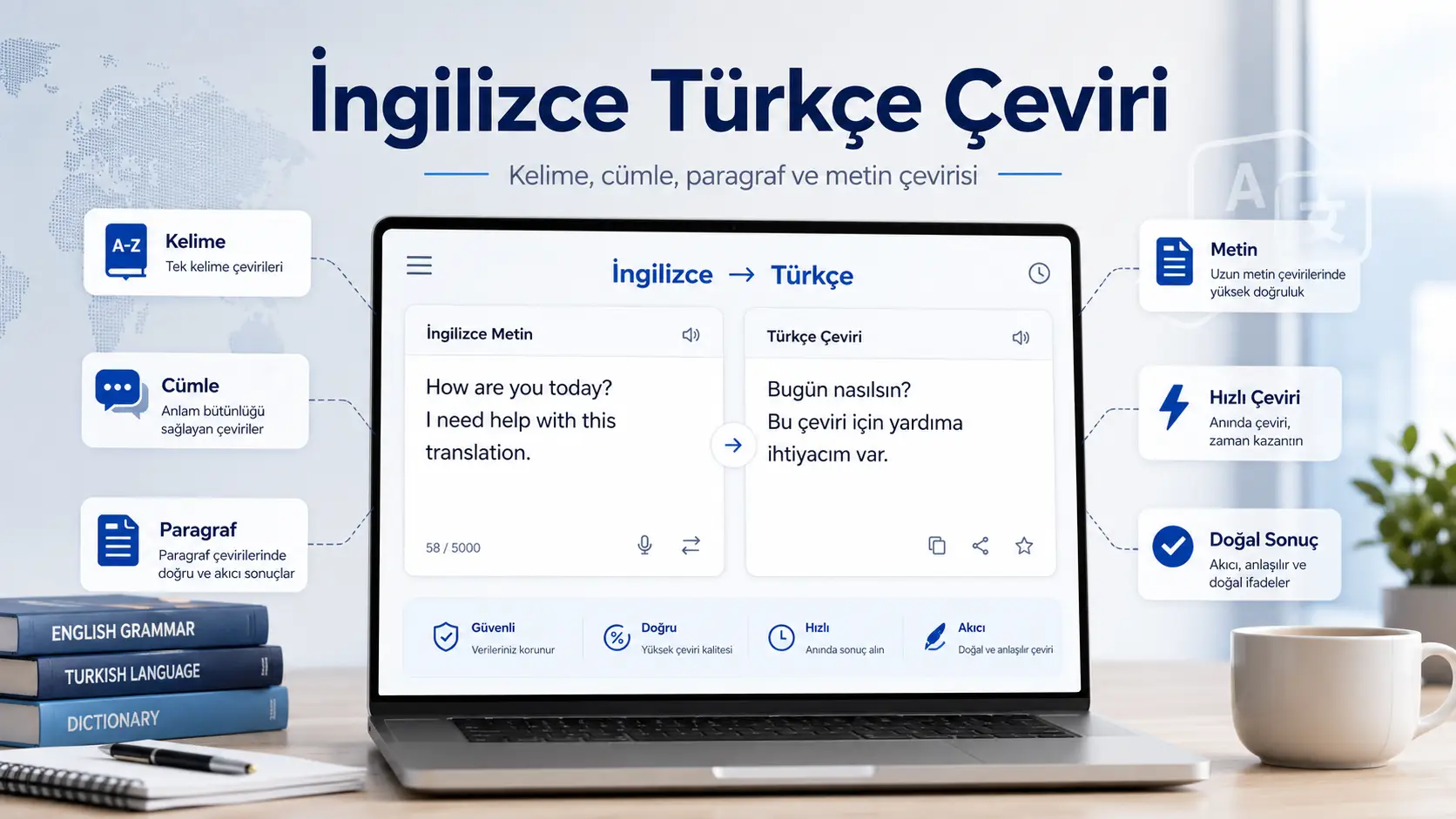 İngilizce Türkçe Çeviri